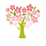 Happy First Day of Spring!  Time to hit the farmers’ markets!