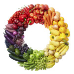 Clean Eating Circle Online: Starts September 26, 2016